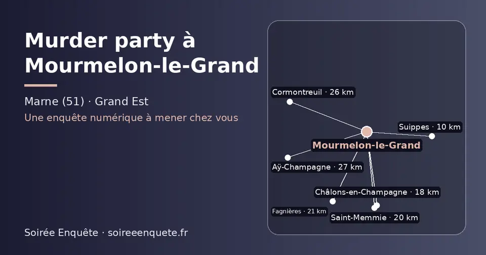 Carte schématique : Mourmelon-le-Grand et les communes voisines présentées sur ce site (Suippes, Châlons-en-Champagne, Saint-Memmie, Fagnières, Cormontreuil, Aÿ-Champagne)