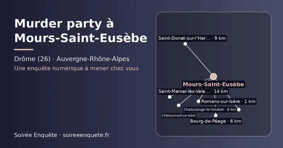 Carte schématique : Mours-Saint-Eusèbe et les communes voisines présentées sur ce site (Romans-sur-Isère, Bourg-de-Péage, Chatuzange-le-Goubet, Saint-Donat-sur-l’Herbasse, Châteauneuf-sur-Isère, Saint-Marcel-lès-Valence)