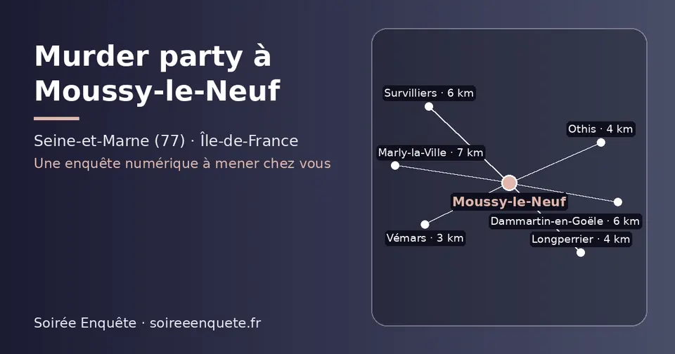 Carte schématique : Moussy-le-Neuf et les communes voisines présentées sur ce site (Vémars, Othis, Longperrier, Dammartin-en-Goële, Survilliers, Marly-la-Ville)