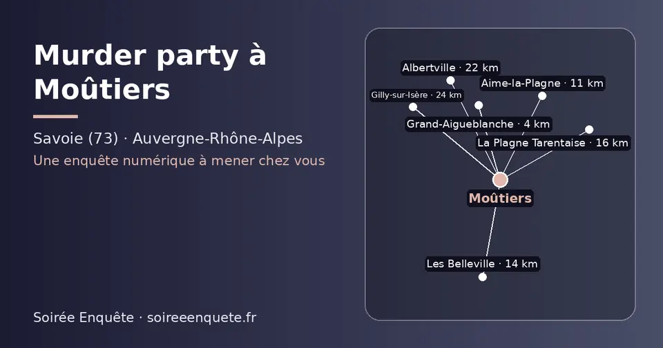 Carte schématique : Moûtiers et les communes voisines présentées sur ce site (Grand-Aigueblanche, Aime-la-Plagne, Les Belleville, La Plagne Tarentaise, Albertville, Gilly-sur-Isère)