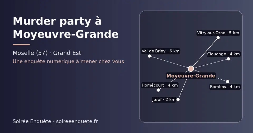 Carte schématique : Moyeuvre-Grande et les communes voisines présentées sur ce site (Jœuf, Rombas, Clouange, Homécourt, Vitry-sur-Orne, Val de Briey)