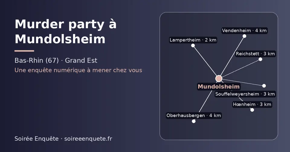 Carte schématique : Mundolsheim et les communes voisines présentées sur ce site (Lampertheim, Souffelweyersheim, Hœnheim, Reichstett, Vendenheim, Oberhausbergen)