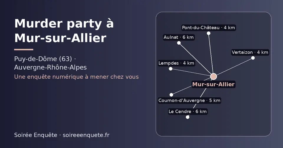 Carte schématique : Mur-sur-Allier et les communes voisines présentées sur ce site (Vertaizon, Lempdes, Pont-du-Château, Cournon-d’Auvergne, Le Cendre, Aulnat)