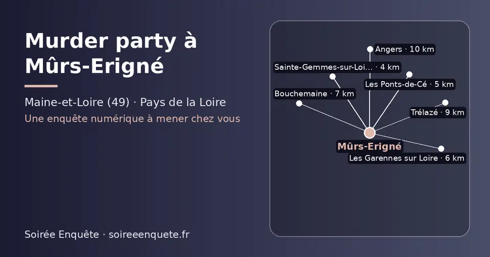 Carte schématique : Mûrs-Erigné et les communes voisines présentées sur ce site (Sainte-Gemmes-sur-Loire, Les Ponts-de-Cé, Les Garennes sur Loire, Bouchemaine, Trélazé, Angers)