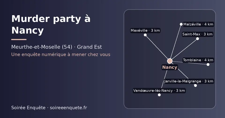 Carte schématique : Nancy et les communes voisines présentées sur ce site (Saint-Max, Maxéville, Vandœuvre-lès-Nancy, Jarville-la-Malgrange, Tomblaine, Malzéville)