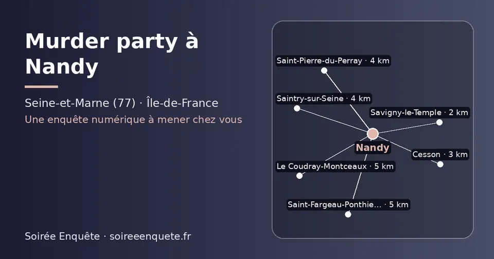 Carte schématique : Nandy et les communes voisines présentées sur ce site (Savigny-le-Temple, Cesson, Saint-Pierre-du-Perray, Saintry-sur-Seine, Le Coudray-Montceaux, Saint-Fargeau-Ponthierry)