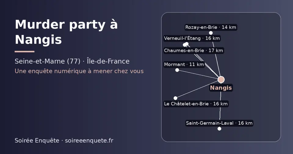 Carte schématique : Nangis et les communes voisines présentées sur ce site (Mormant, Rozay-en-Brie, Verneuil-l’Étang, Saint-Germain-Laval, Le Châtelet-en-Brie, Chaumes-en-Brie)