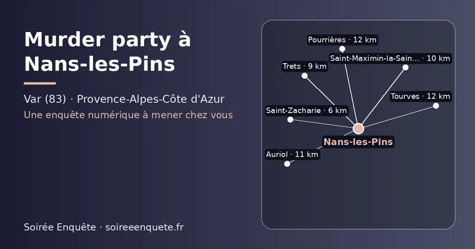 Carte schématique : Nans-les-Pins et les communes voisines présentées sur ce site (Saint-Zacharie, Trets, Saint-Maximin-la-Sainte-Baume, Auriol, Tourves, Pourrières)