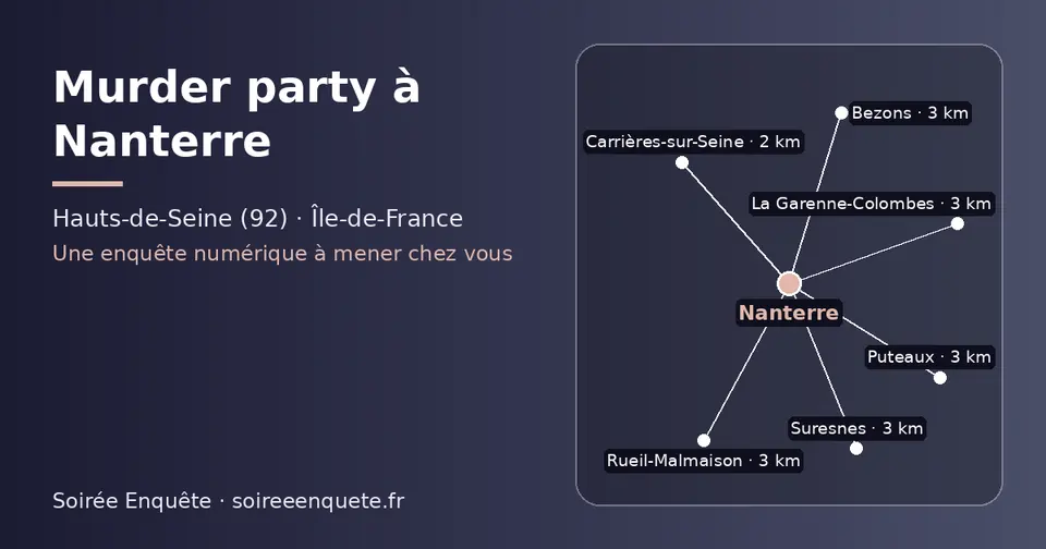 Carte schématique : Nanterre et les communes voisines présentées sur ce site (Carrières-sur-Seine, Puteaux, Suresnes, Bezons, La Garenne-Colombes, Rueil-Malmaison)