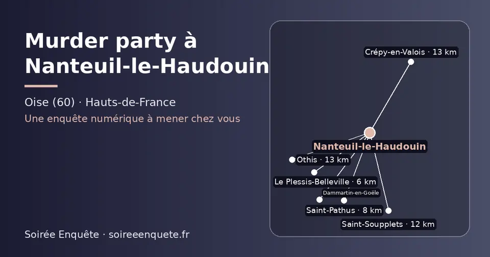 Carte schématique : Nanteuil-le-Haudouin et les communes voisines présentées sur ce site (Le Plessis-Belleville, Saint-Pathus, Saint-Soupplets, Crépy-en-Valois, Othis, Dammartin-en-Goële)