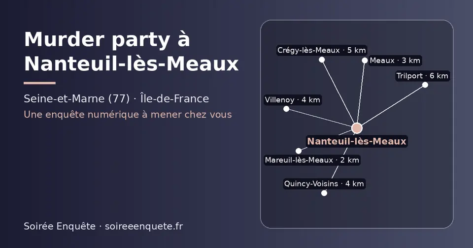Carte schématique : Nanteuil-lès-Meaux et les communes voisines présentées sur ce site (Mareuil-lès-Meaux, Meaux, Villenoy, Quincy-Voisins, Crégy-lès-Meaux, Trilport)