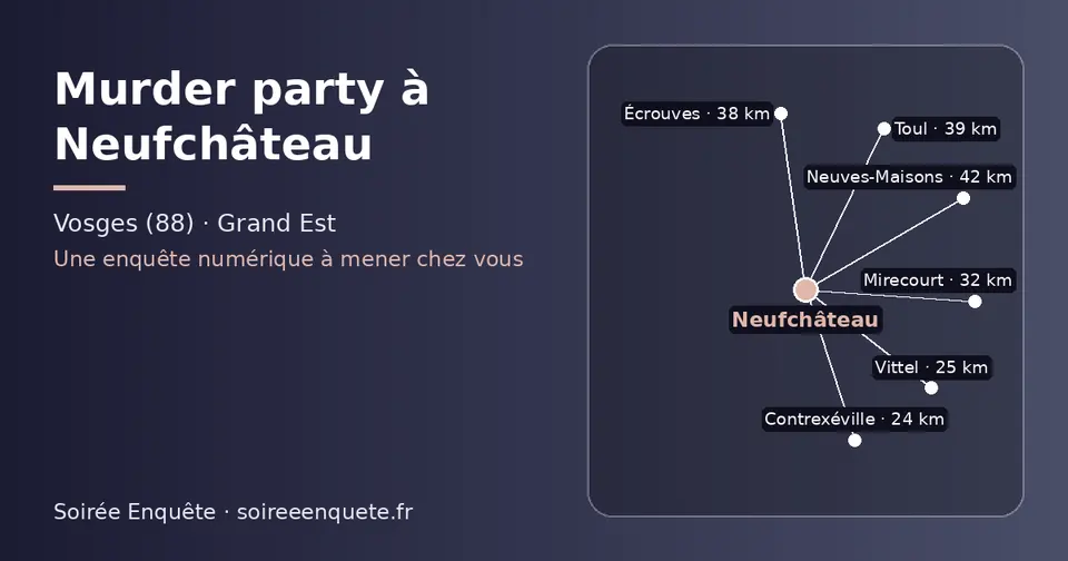 Carte schématique : Neufchâteau et les communes voisines présentées sur ce site (Contrexéville, Vittel, Mirecourt, Écrouves, Toul, Neuves-Maisons)