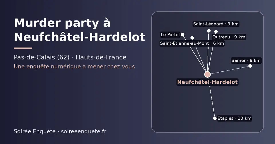 Carte schématique : Neufchâtel-Hardelot et les communes voisines présentées sur ce site (Saint-Étienne-au-Mont, Saint-Léonard, Outreau, Samer, Étaples, Le Portel)