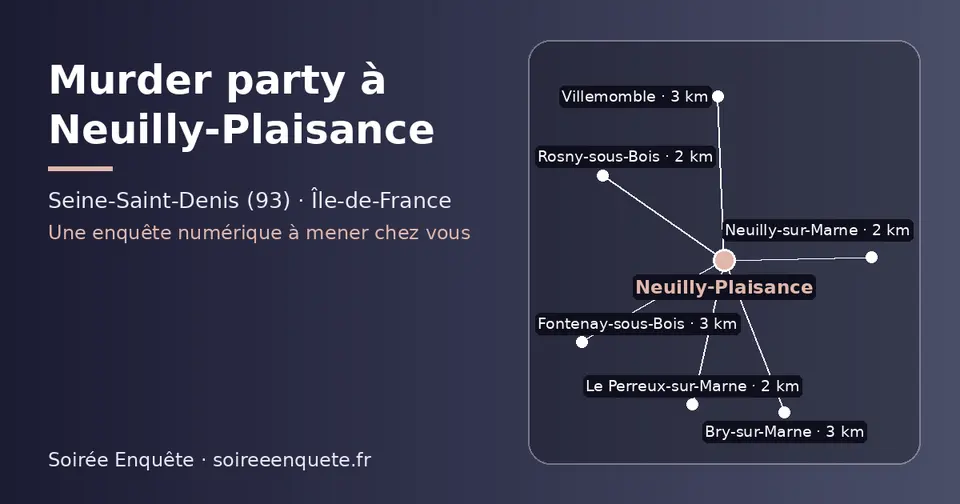 Carte schématique : Neuilly-Plaisance et les communes voisines présentées sur ce site (Rosny-sous-Bois, Le Perreux-sur-Marne, Neuilly-sur-Marne, Villemomble, Bry-sur-Marne, Fontenay-sous-Bois)