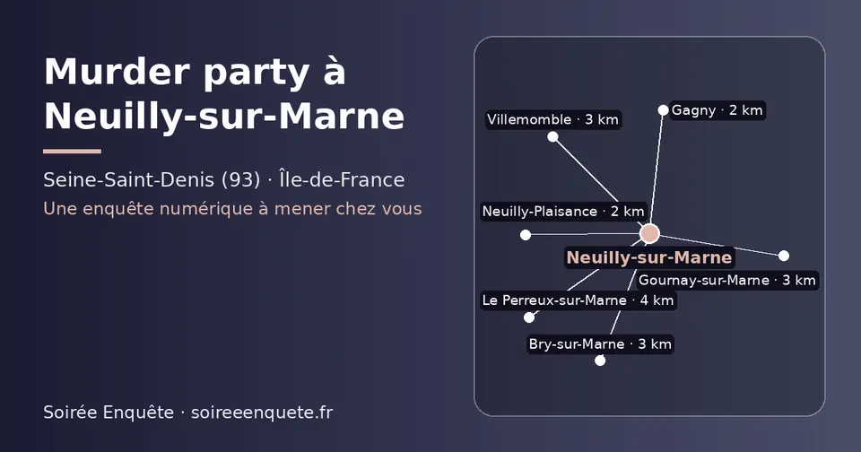 Carte schématique : Neuilly-sur-Marne et les communes voisines présentées sur ce site (Gagny, Neuilly-Plaisance, Gournay-sur-Marne, Bry-sur-Marne, Villemomble, Le Perreux-sur-Marne)