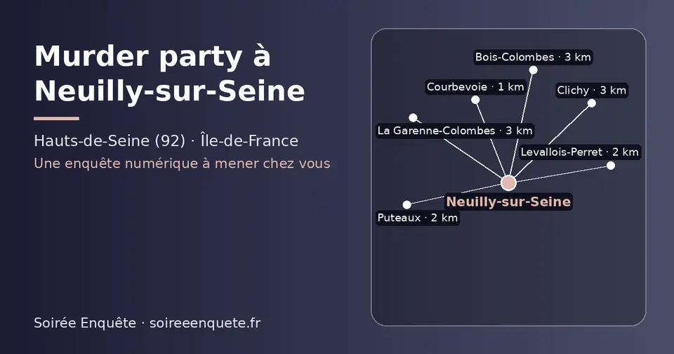 Carte schématique : Neuilly-sur-Seine et les communes voisines présentées sur ce site (Courbevoie, Levallois-Perret, Puteaux, La Garenne-Colombes, Bois-Colombes, Clichy)