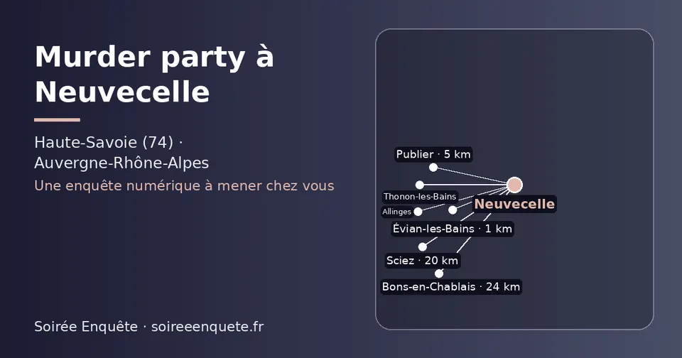Carte schématique : Neuvecelle et les communes voisines présentées sur ce site (Évian-les-Bains, Publier, Thonon-les-Bains, Allinges, Sciez, Bons-en-Chablais)
