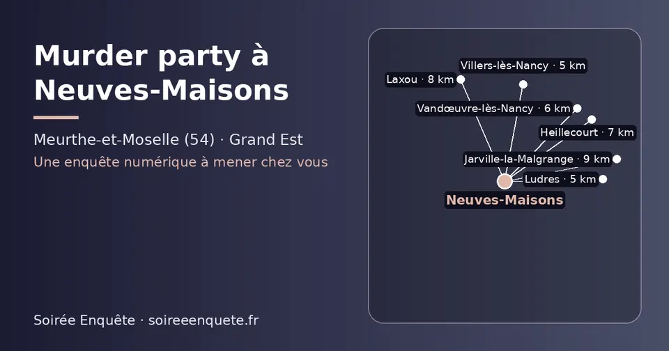 Carte schématique : Neuves-Maisons et les communes voisines présentées sur ce site (Ludres, Villers-lès-Nancy, Vandœuvre-lès-Nancy, Heillecourt, Laxou, Jarville-la-Malgrange)