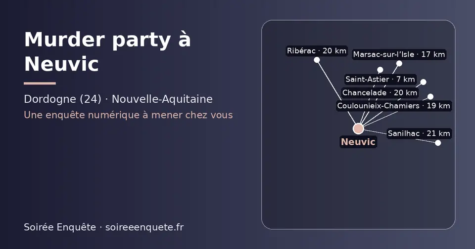 Carte schématique : Neuvic et les communes voisines présentées sur ce site (Saint-Astier, Marsac-sur-l’Isle, Coulounieix-Chamiers, Chancelade, Ribérac, Sanilhac)