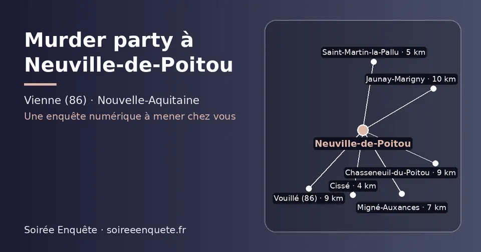 Carte schématique : Neuville-de-Poitou et les communes voisines présentées sur ce site (Cissé, Saint-Martin-la-Pallu, Migné-Auxances, Chasseneuil-du-Poitou, Vouillé (86), Jaunay-Marigny)