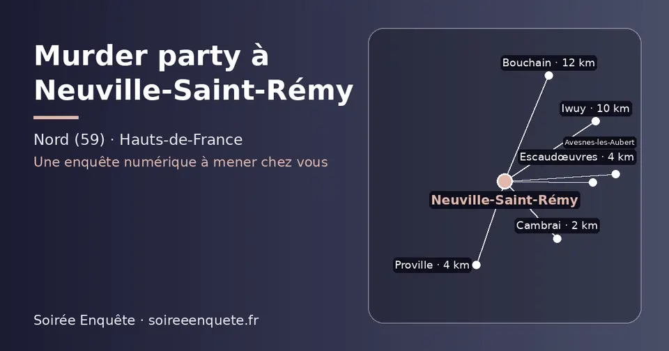 Carte schématique : Neuville-Saint-Rémy et les communes voisines présentées sur ce site (Cambrai, Proville, Escaudœuvres, Iwuy, Avesnes-les-Aubert, Bouchain)