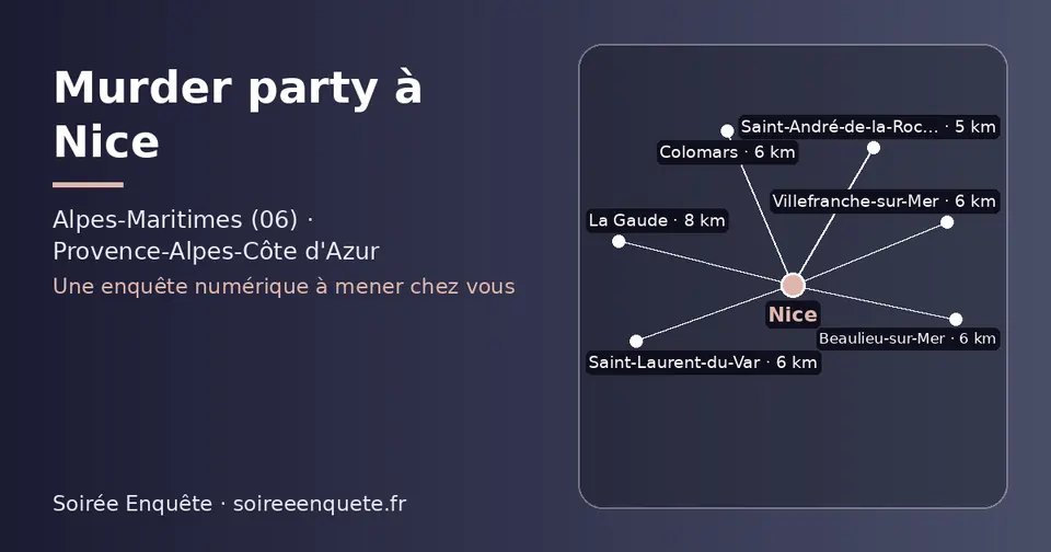 Carte schématique : Nice et les communes voisines présentées sur ce site (Saint-André-de-la-Roche, Villefranche-sur-Mer, Saint-Laurent-du-Var, Beaulieu-sur-Mer, Colomars, La Gaude)
