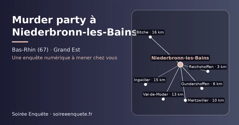 Carte schématique : Niederbronn-les-Bains et les communes voisines présentées sur ce site (Reichshoffen, Gundershoffen, Mertzwiller, Val-de-Moder, Ingwiller, Bitche)