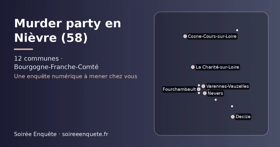 Carte schématique des 12 communes de la Nièvre présentées sur ce site