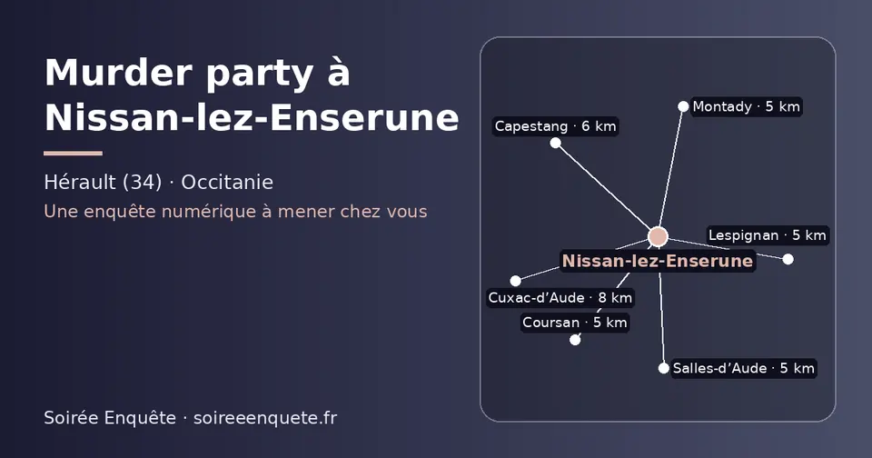 Carte schématique : Nissan-lez-Enserune et les communes voisines présentées sur ce site (Montady, Salles-d’Aude, Lespignan, Coursan, Capestang, Cuxac-d’Aude)
