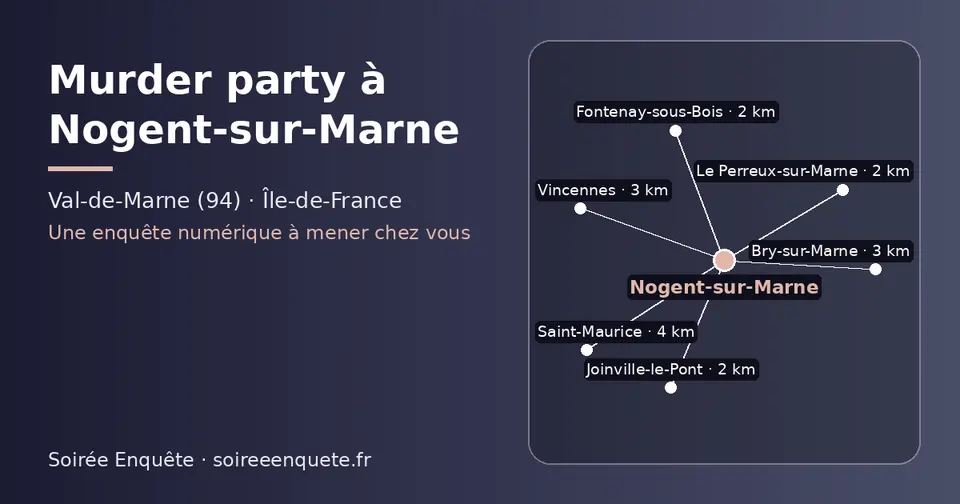 Carte schématique : Nogent-sur-Marne et les communes voisines présentées sur ce site (Fontenay-sous-Bois, Le Perreux-sur-Marne, Joinville-le-Pont, Bry-sur-Marne, Vincennes, Saint-Maurice)