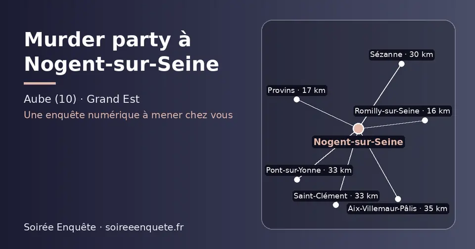Carte schématique : Nogent-sur-Seine et les communes voisines présentées sur ce site (Romilly-sur-Seine, Provins, Sézanne, Pont-sur-Yonne, Saint-Clément, Aix-Villemaur-Pâlis)