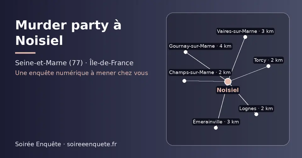 Carte schématique : Noisiel et les communes voisines présentées sur ce site (Champs-sur-Marne, Lognes, Torcy, Vaires-sur-Marne, Émerainville, Gournay-sur-Marne)
