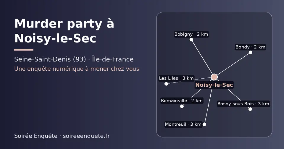 Carte schématique : Noisy-le-Sec et les communes voisines présentées sur ce site (Romainville, Bobigny, Bondy, Rosny-sous-Bois, Les Lilas, Montreuil)