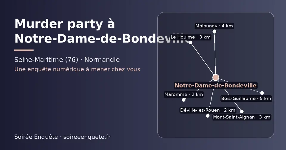 Carte schématique : Notre-Dame-de-Bondeville et les communes voisines présentées sur ce site (Maromme, Déville-lès-Rouen, Mont-Saint-Aignan, Le Houlme, Malaunay, Bois-Guillaume)
