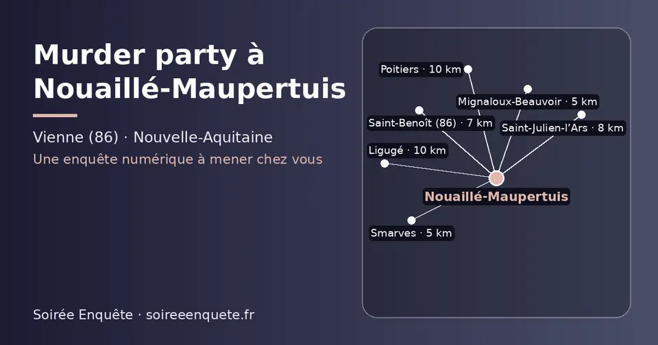 Carte schématique : Nouaillé-Maupertuis et les communes voisines présentées sur ce site (Smarves, Mignaloux-Beauvoir, Saint-Benoît (86), Saint-Julien-l’Ars, Poitiers, Ligugé)