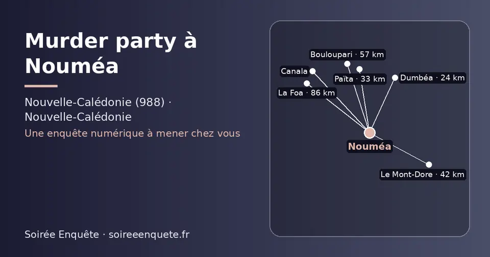 Carte schématique : Nouméa et les communes voisines présentées sur ce site (Dumbéa, Païta, Le Mont-Dore, Bouloupari, La Foa, Canala)
