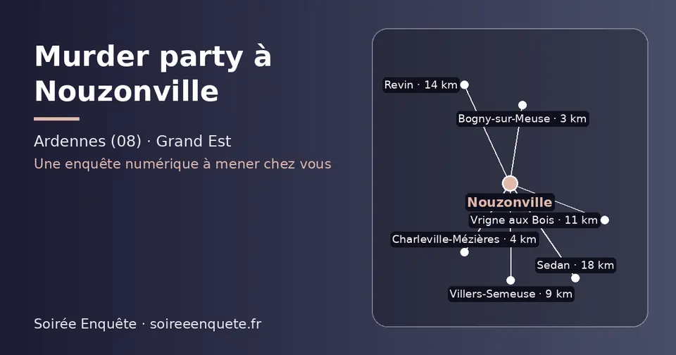Carte schématique : Nouzonville et les communes voisines présentées sur ce site (Bogny-sur-Meuse, Charleville-Mézières, Villers-Semeuse, Vrigne aux Bois, Revin, Sedan)