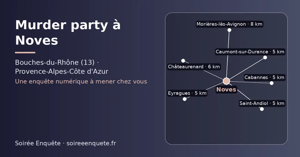 Carte schématique : Noves et les communes voisines présentées sur ce site (Cabannes, Caumont-sur-Durance, Saint-Andiol, Eyragues, Châteaurenard, Morières-lès-Avignon)