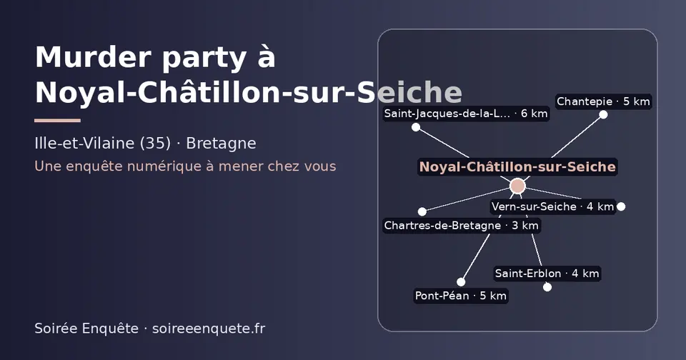 Carte schématique : Noyal-Châtillon-sur-Seiche et les communes voisines présentées sur ce site (Chartres-de-Bretagne, Saint-Erblon, Vern-sur-Seiche, Chantepie, Pont-Péan, Saint-Jacques-de-la-Lande)