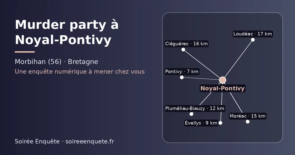 Carte schématique : Noyal-Pontivy et les communes voisines présentées sur ce site (Pontivy, Évellys, Pluméliau-Bieuzy, Moréac, Cléguérec, Loudéac)