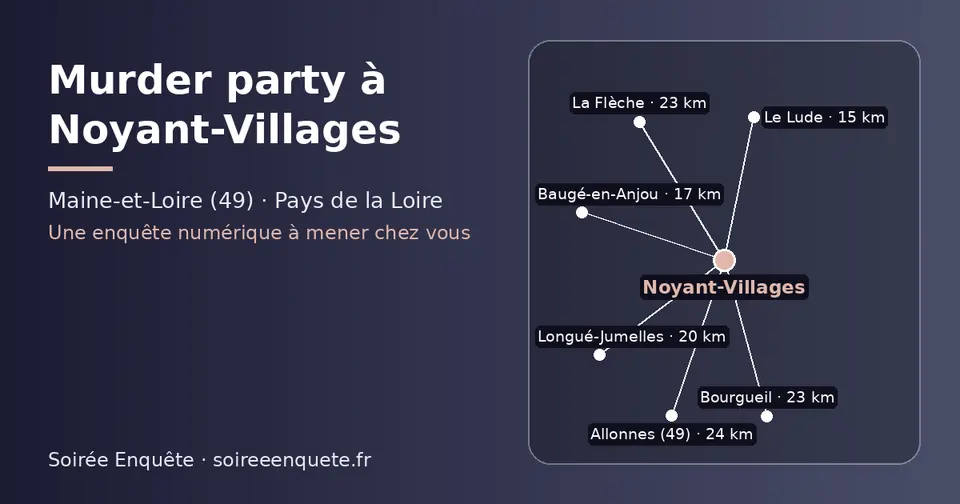 Carte schématique : Noyant-Villages et les communes voisines présentées sur ce site (Le Lude, Baugé-en-Anjou, Longué-Jumelles, Bourgueil, La Flèche, Allonnes (49))