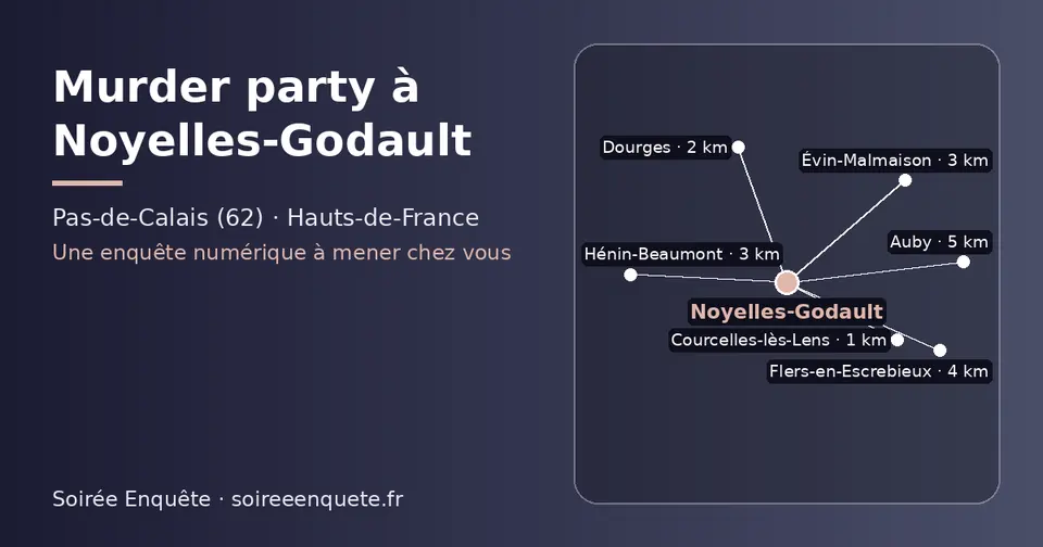 Carte schématique : Noyelles-Godault et les communes voisines présentées sur ce site (Courcelles-lès-Lens, Dourges, Hénin-Beaumont, Évin-Malmaison, Flers-en-Escrebieux, Auby)