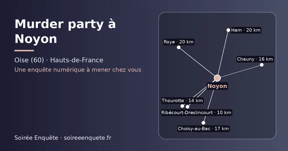 Carte schématique : Noyon et les communes voisines présentées sur ce site (Ribécourt-Dreslincourt, Thourotte, Chauny, Choisy-au-Bac, Ham, Roye)