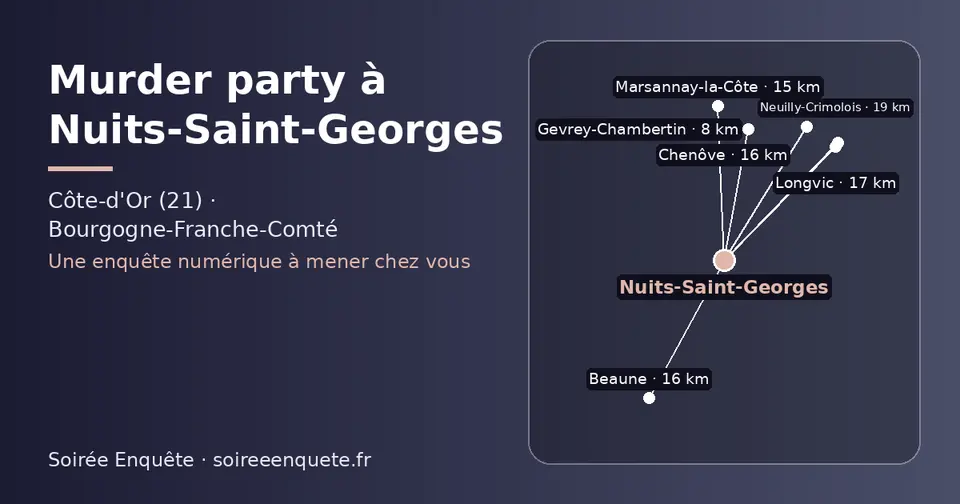 Carte schématique : Nuits-Saint-Georges et les communes voisines présentées sur ce site (Gevrey-Chambertin, Marsannay-la-Côte, Beaune, Chenôve, Longvic, Neuilly-Crimolois)