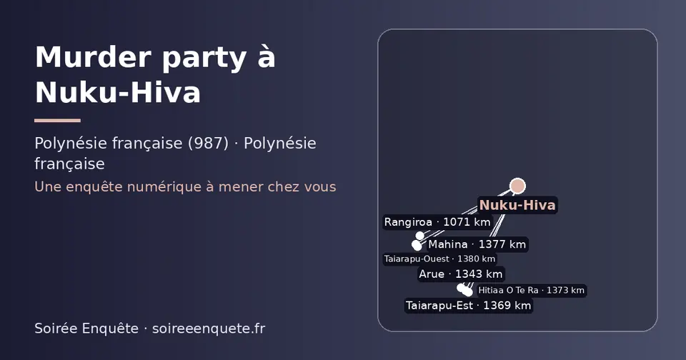 Carte schématique : Nuku-Hiva et les communes voisines présentées sur ce site (Rangiroa, Arue, Taiarapu-Est, Hitiaa O Te Ra, Mahina, Taiarapu-Ouest)