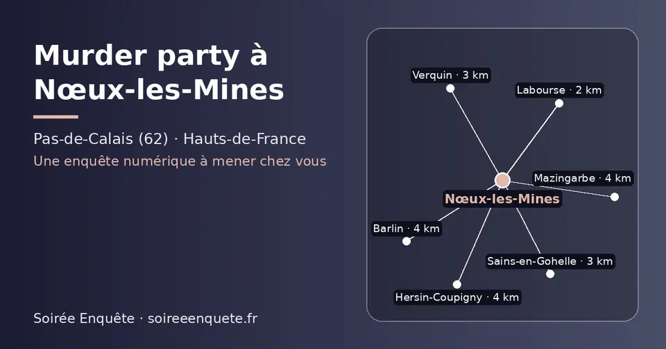 Carte schématique : Nœux-les-Mines et les communes voisines présentées sur ce site (Labourse, Sains-en-Gohelle, Verquin, Hersin-Coupigny, Barlin, Mazingarbe)