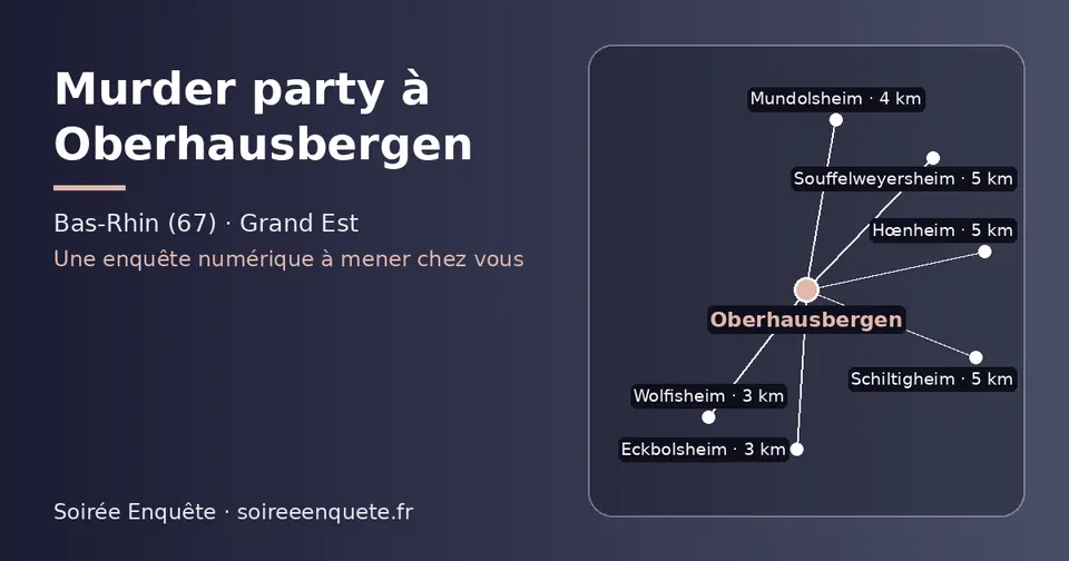 Carte schématique : Oberhausbergen et les communes voisines présentées sur ce site (Wolfisheim, Eckbolsheim, Mundolsheim, Schiltigheim, Hœnheim, Souffelweyersheim)