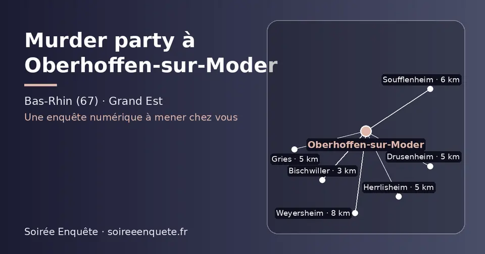Carte schématique : Oberhoffen-sur-Moder et les communes voisines présentées sur ce site (Bischwiller, Drusenheim, Gries, Herrlisheim, Soufflenheim, Weyersheim)