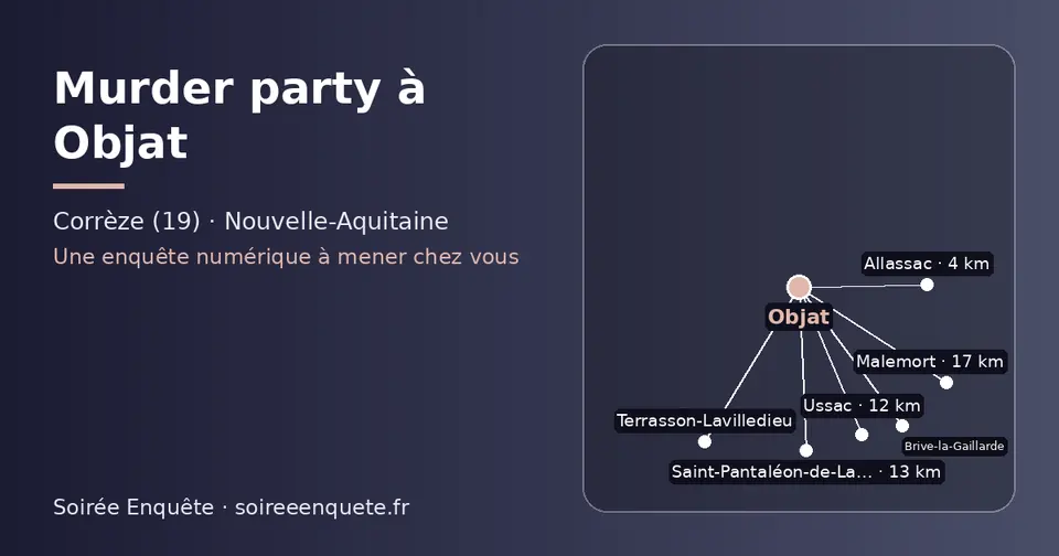 Carte schématique : Objat et les communes voisines présentées sur ce site (Allassac, Ussac, Saint-Pantaléon-de-Larche, Brive-la-Gaillarde, Malemort, Terrasson-Lavilledieu)