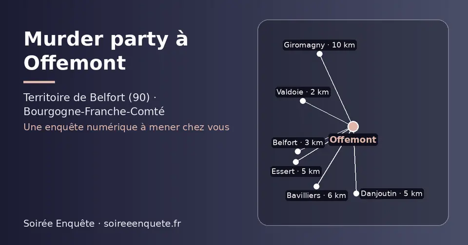 Carte schématique : Offemont et les communes voisines présentées sur ce site (Valdoie, Belfort, Danjoutin, Essert, Bavilliers, Giromagny)